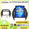 Android 13 For TOYOTA RAV4 2003 2004 2005 Multimedia Stereo Head Unit Car Player GPS Auto Radio Navigation No 2din DVD Dash Cam
