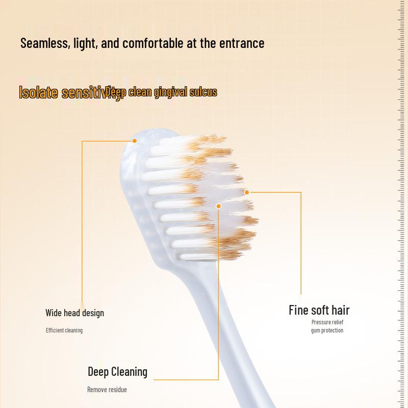 High-End Wide Head Soft Bristle Toothbrush for Adults - Family Pack