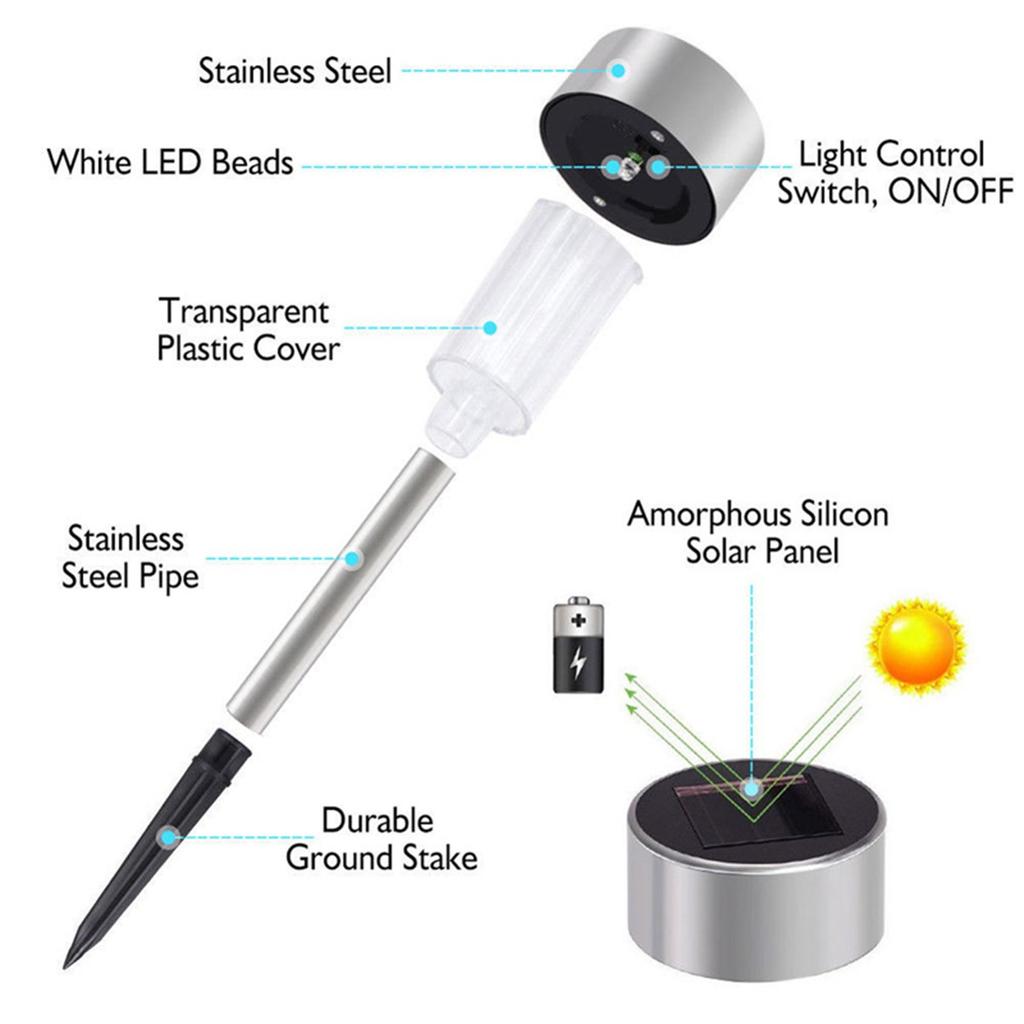 Edelstahl-Solar-Gartenleuchte, farbwechselnde LED-Solar-Wegebeleuchtung, Landschaftslampe, Solar-Außenleuchte für Rasen, Weg, Terrasse, Dekoration, 3/6/9 Packungen