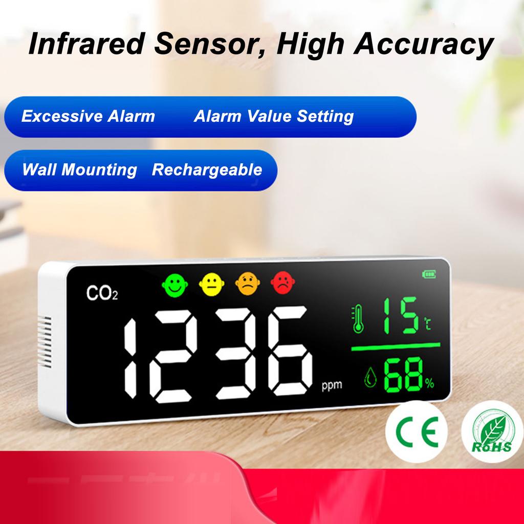 LED Screen Air Quality Monitor Wall Mount Digital Temperature CO2 Concentration Detector DM1306