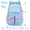 Kids Backpacks For Macaron Color Girls School Bookbag For Teenage Backpack Cute Multiple Pouch School Bag And Rainbow Pendant