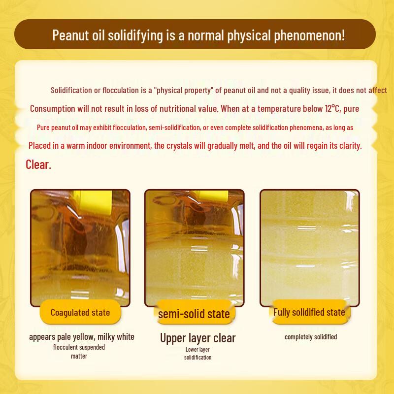 MeiJiaJing Cream & Luhua Peanut Oil Bundle