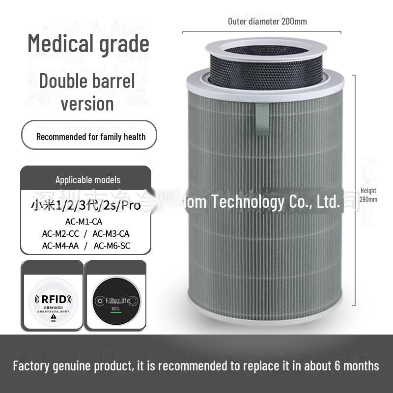 „Aktivkohlefilter für Xiaomi Luftreiniger 1/2/3/Pro – Formaldehyd-Entfernung“