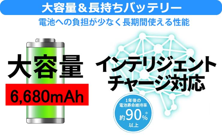 SHARP Tablet inches [Authorized Distributor] SIM-Free SH-T04C, Approx. 10.1