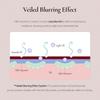 Madame Butterfly Collection Blurring Lip Veil Korean Cosmetics [Dinto Official] (101-110) (#103 Fermata, Regular)