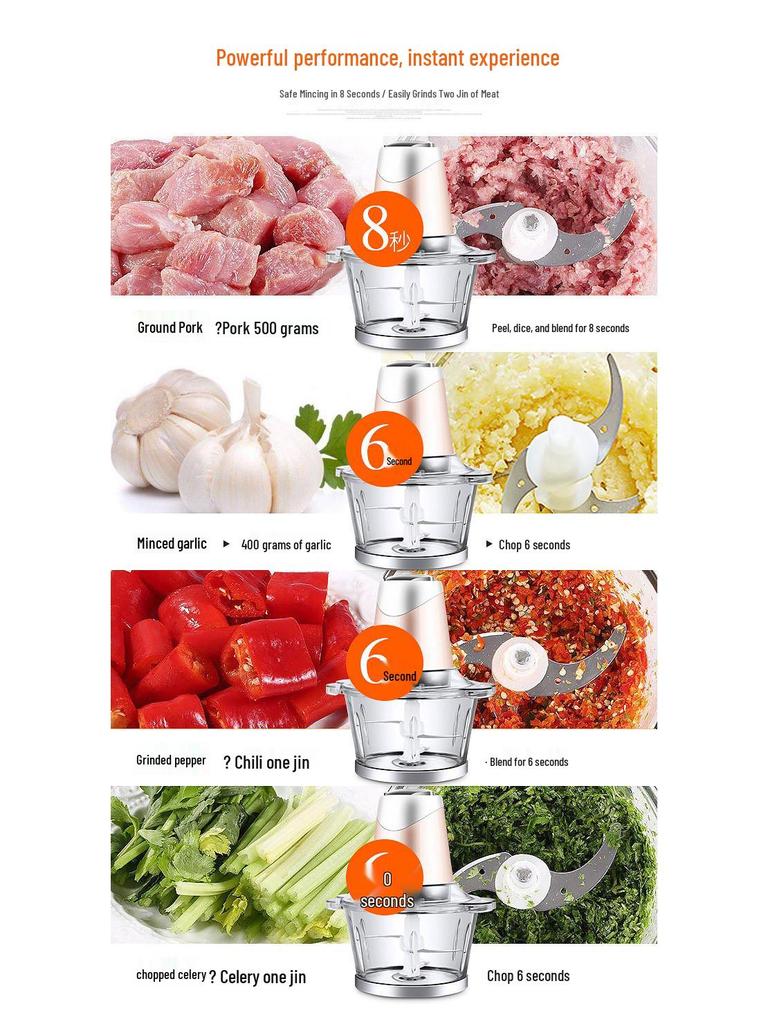 AUX Multi-Function Electric Meat Grinder & Vegetable Chopper
