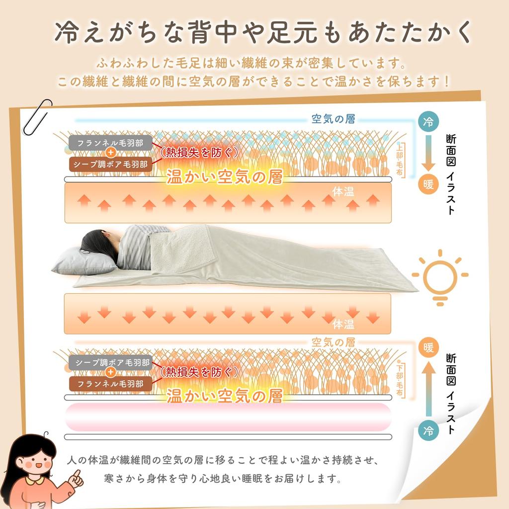 Softime Sleeping Tube Winter Wearable Sleeping Antibacterial and Odor Warm Winter Nap Washable Business Inner Sleeping Ivory Bag, Blanket, Bag,