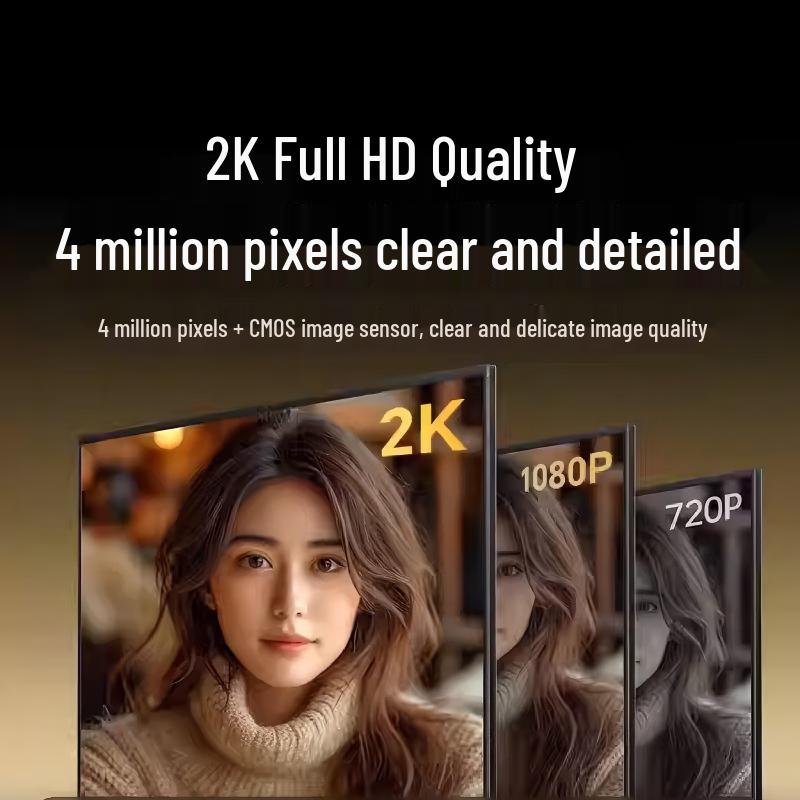 Ugreen 2K USB Webcam with Microphone