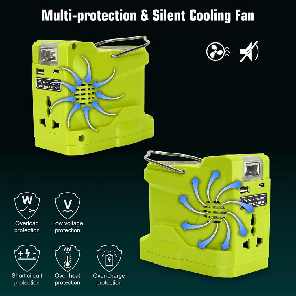 Portable Power Inverter 200W For Ryobi 18V Lithium Battery Generator With USB Type-c 280LM LED Light AC Jack