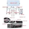 Auto Ideas LED Room Car Interior Specially 16 Levels of Compatible with Toyota Hiace HIACE 200 Series Generation Super GL 136 White Lamp, 12V, Light,