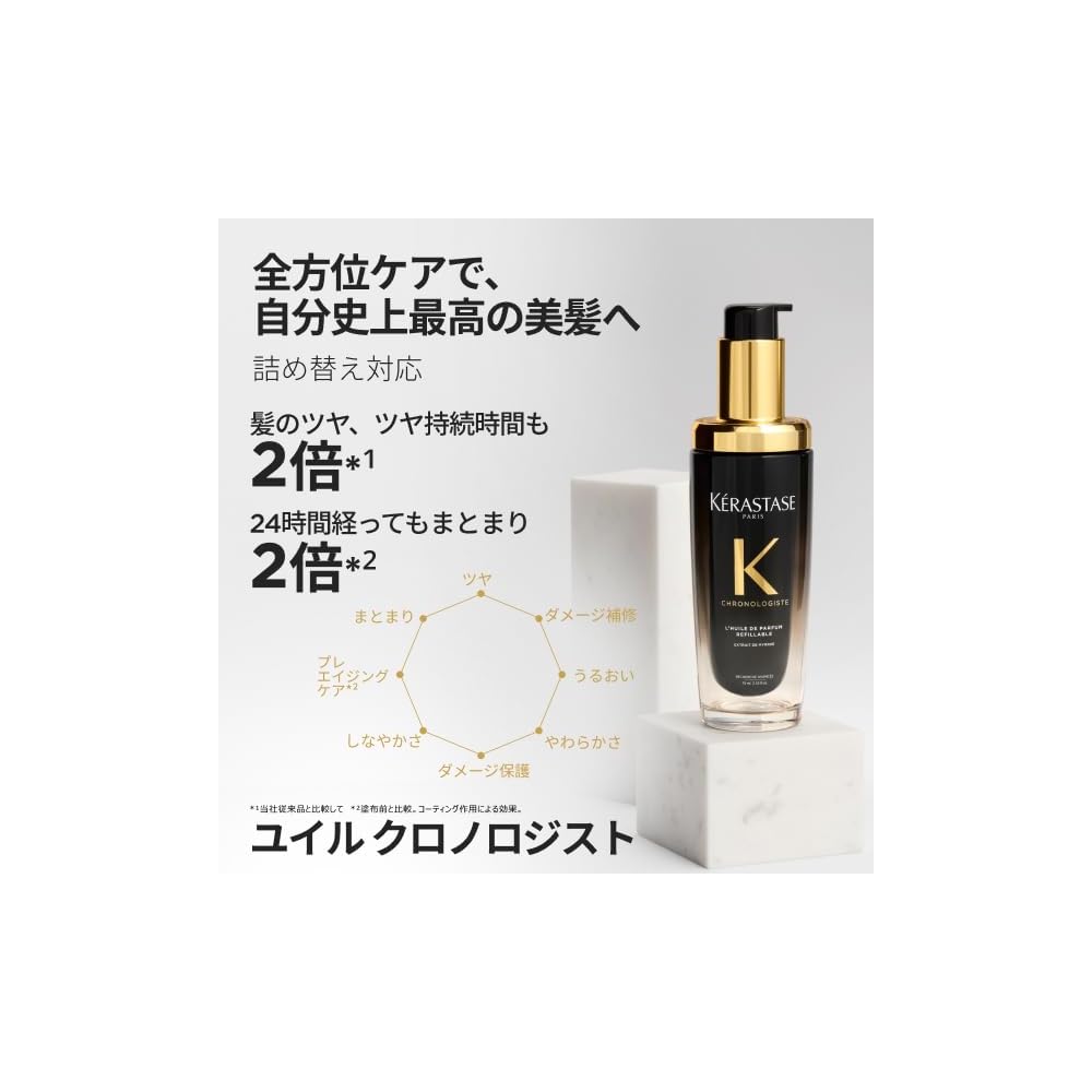 KÉRASTASE Chronologiste Hair Oil 75ml Refill - Leave-In Care for Shine & Softness