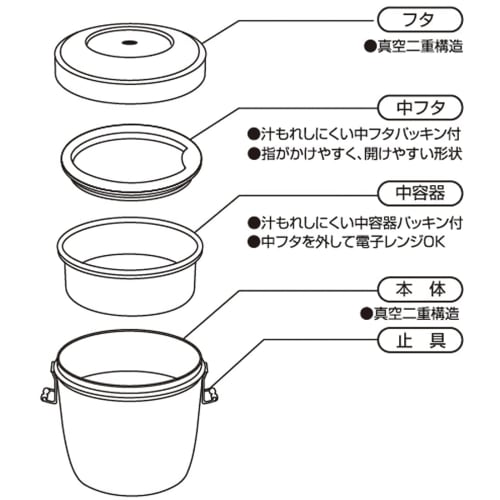 Skater Antibacterial Thermal Bowl Stainless Steel Bento Box 800ml Black STLBD8AG-A