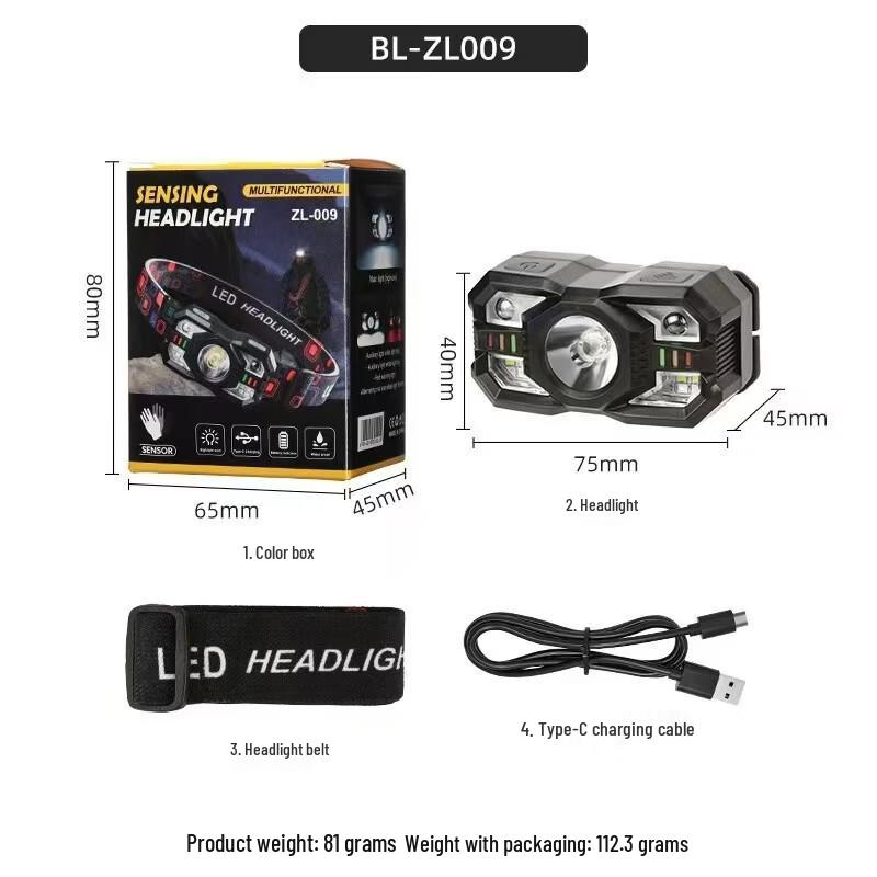Wave Sensor Rechargeable LED Headlamp