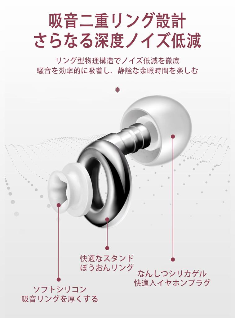 by sleep Earplugs for complete sound good noise high noise hearing 35db good easy to unisex L sizes x 1 set [Supervised professionals] sleeping,