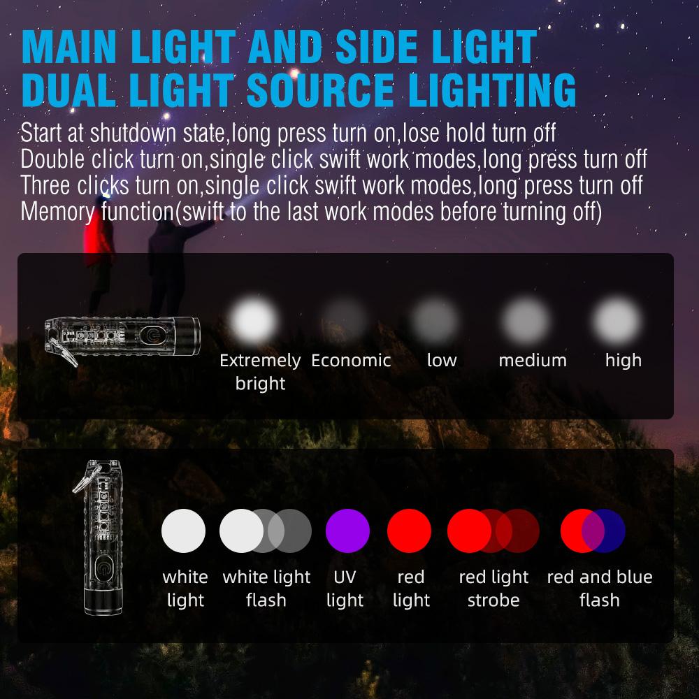 Mini LED Flashlight Keychain Flashtorch High Powerful Portable Ou Tdoor Lighting