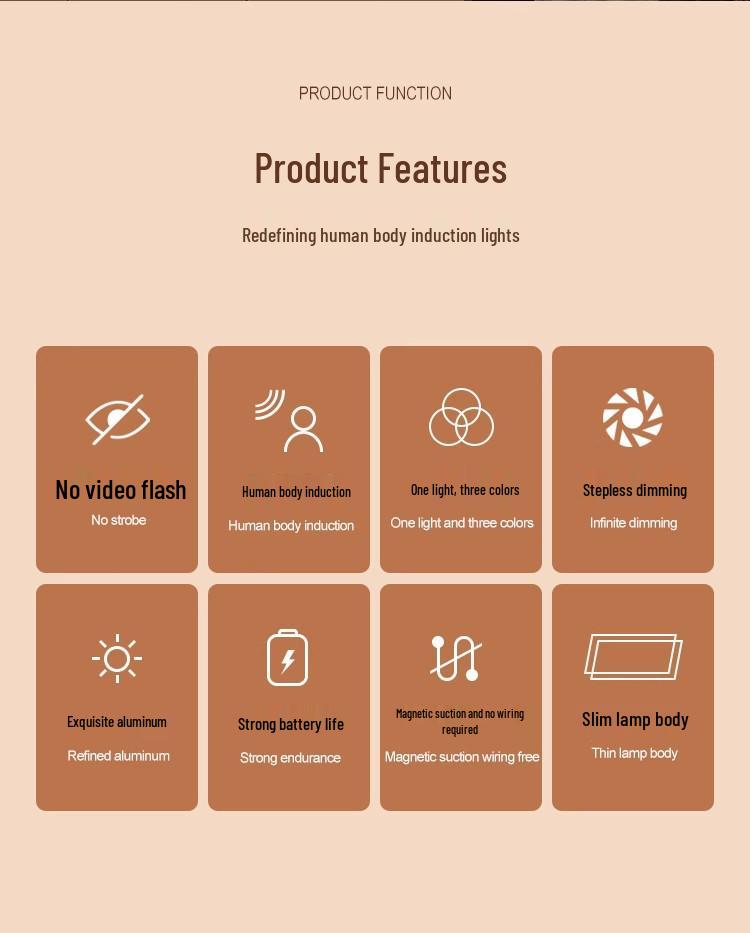 Ultra-thin LED Sensor Light for Wardrobe, Magnetic & Rechargeable