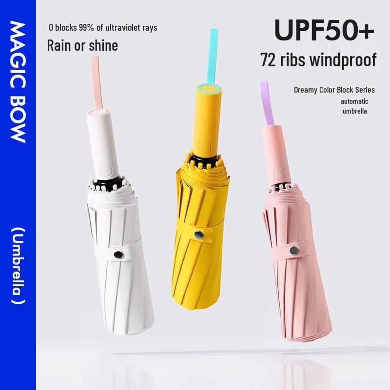 NQM Automatic Folding Sun and Rain Umbrella