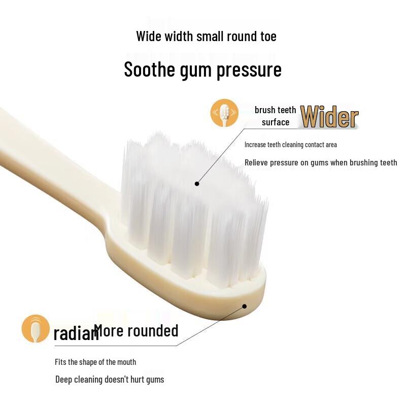 Kangaroo Mommy Soft Bristle Toothbrush