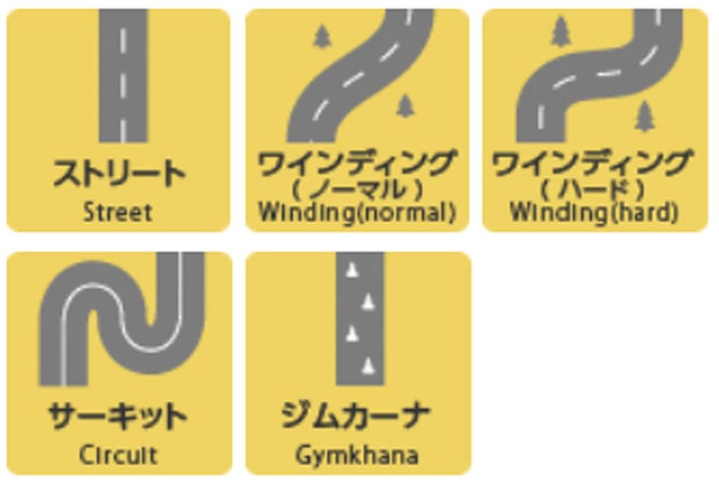 DIXCEL Brake Pads for Suzuki Swift (Dixcel) [Z type] (Front) Z-371039