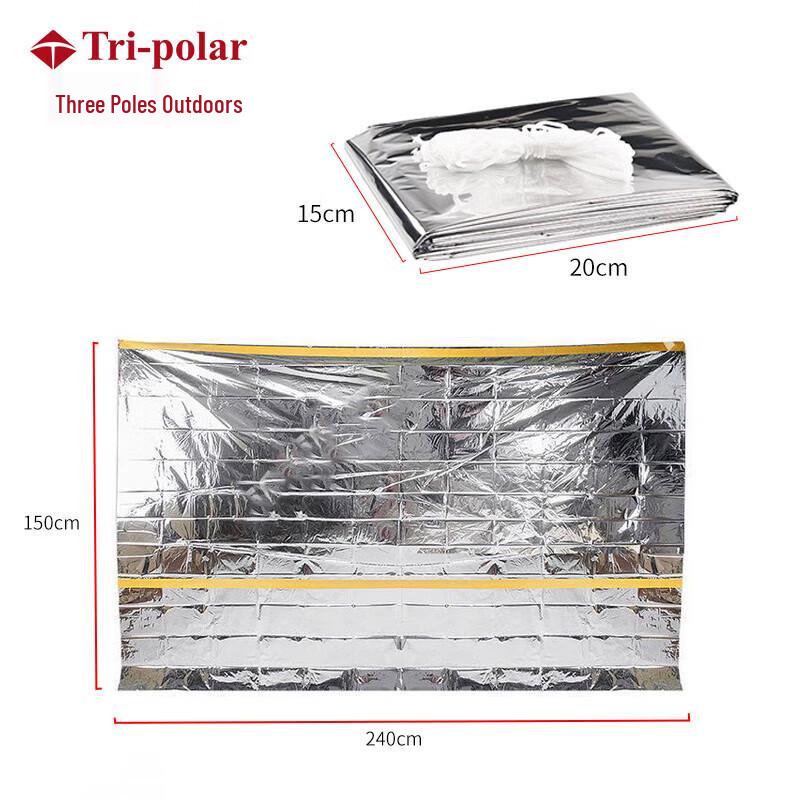 Tri-polar Emergency Thermal Survival Shelter