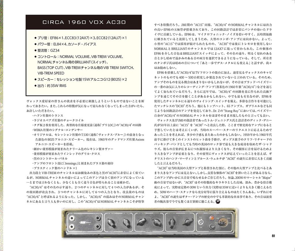 Amped Great Guitar Amps In ~The World's Photos~