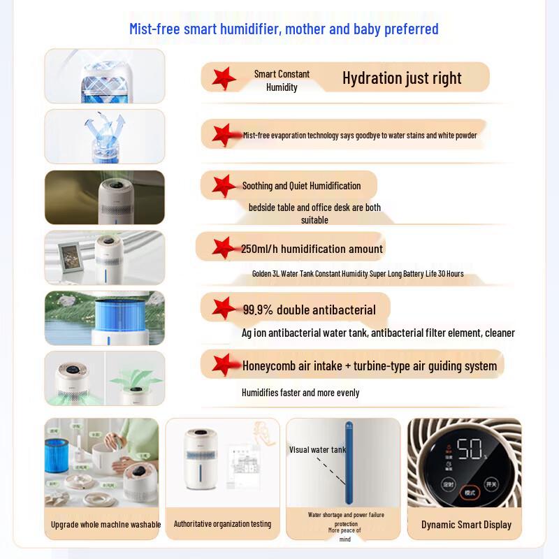 Supor Fogless Quiet Humidifier