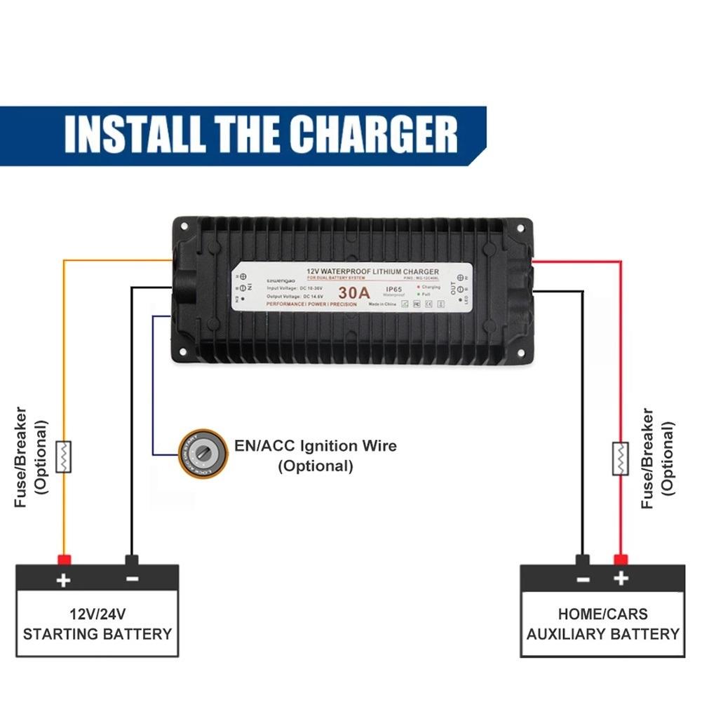 10V-36V To 14.6V 30A Converter IP65 Waterproof Lithium Battery Recharger 12V DC-DC Multi-stage Charging And Automatic Stop