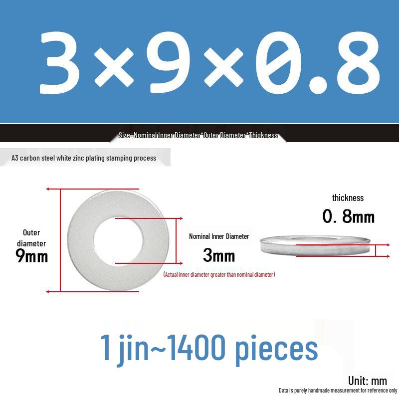 Extra Thick Galvanized Iron Flat Washer, Round, M3-M62