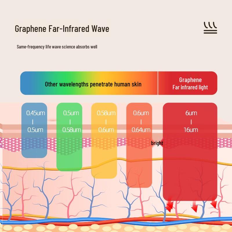 Smart Neck Massager with Heat Therapy