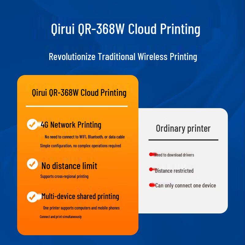 QIRUI Thermal Label & Express Waybill Printer CN plug (adapter included)