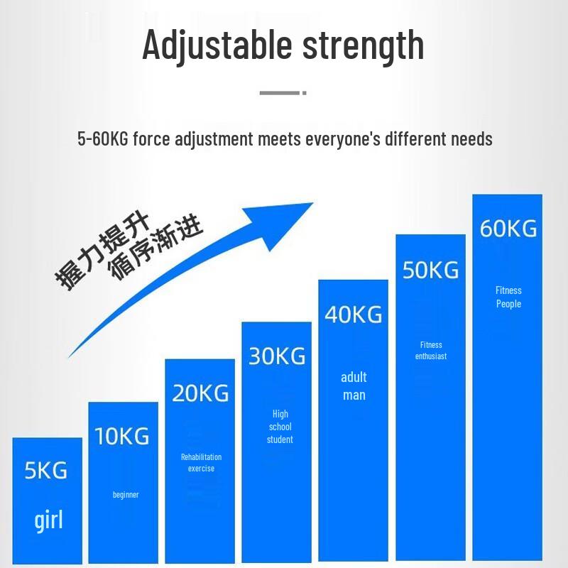 Adjustable Hand Gripper with Counter
