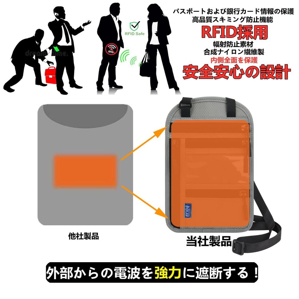 Aueye Passport Security Large Nylon Travel Bag Case, Neck-Mounted Pouch, Anti-Skimming, Convenient, Lightweight, Multifunctional, Capacity,