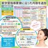 Bath School New Junior High School 3 Years English Grammar Summary Revised Edition Bath Poster TOEIC English Conversation set B3 size Made in Japan