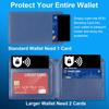 RFID Blocking Card, Safecard NFC Debit Credit Card Passport Protector