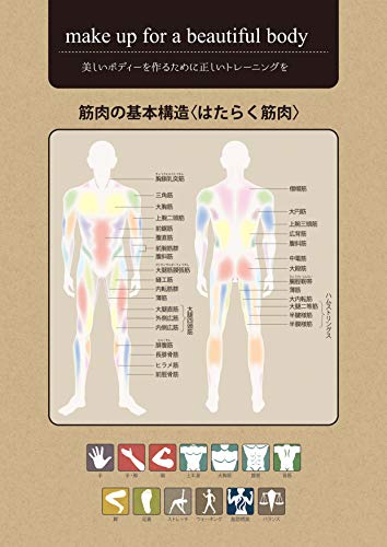 Captain Stag Vit Fit UR-859 Aerobics Exercise Fitness Step Platform, 680mm Wide x 280mm Deep x 150mm High