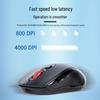Sayrelances AI Wireless Smart Mouse