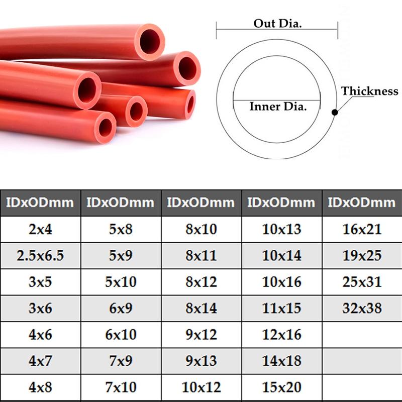 1/3/5M I.D2~32mm Orange Red Silicone Tube Heat Resistant Automobile Fuel Tank Pipe Vacuum Cooling Tube Air Pump Soft Rubber Hose