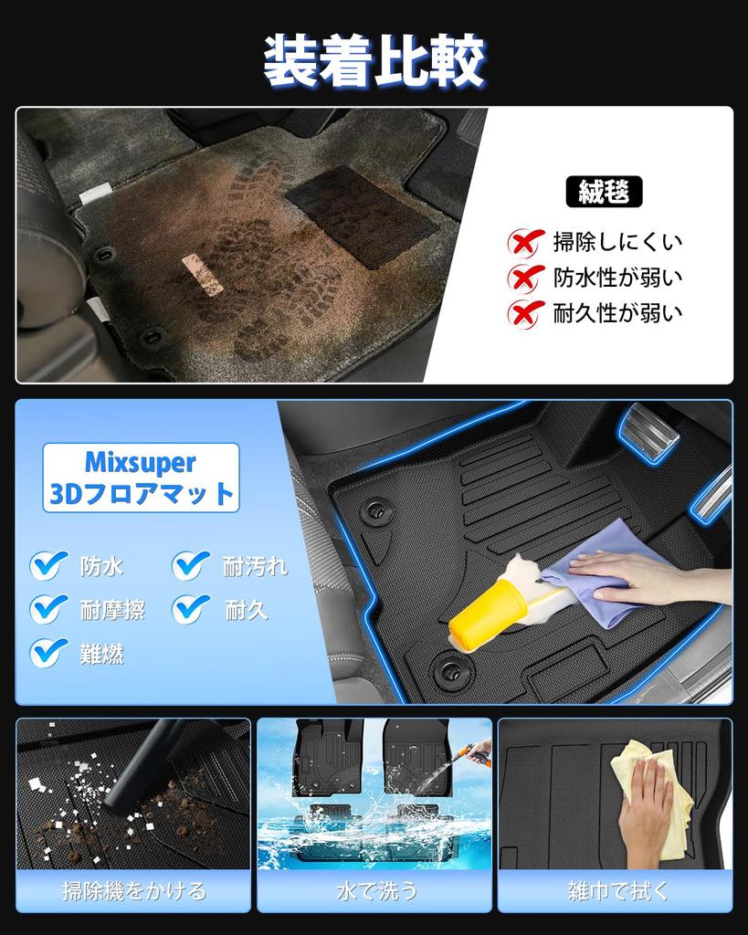 Mixsuper Neue Bodenmatten ZRV 3D für und RZ6 Ab April 2023 Bis Heute Hergestellt aus TPE Speziell für und ZR-V Matten, Wasserdicht, Zweitverwendung RZ3, RZ4, RZ5,