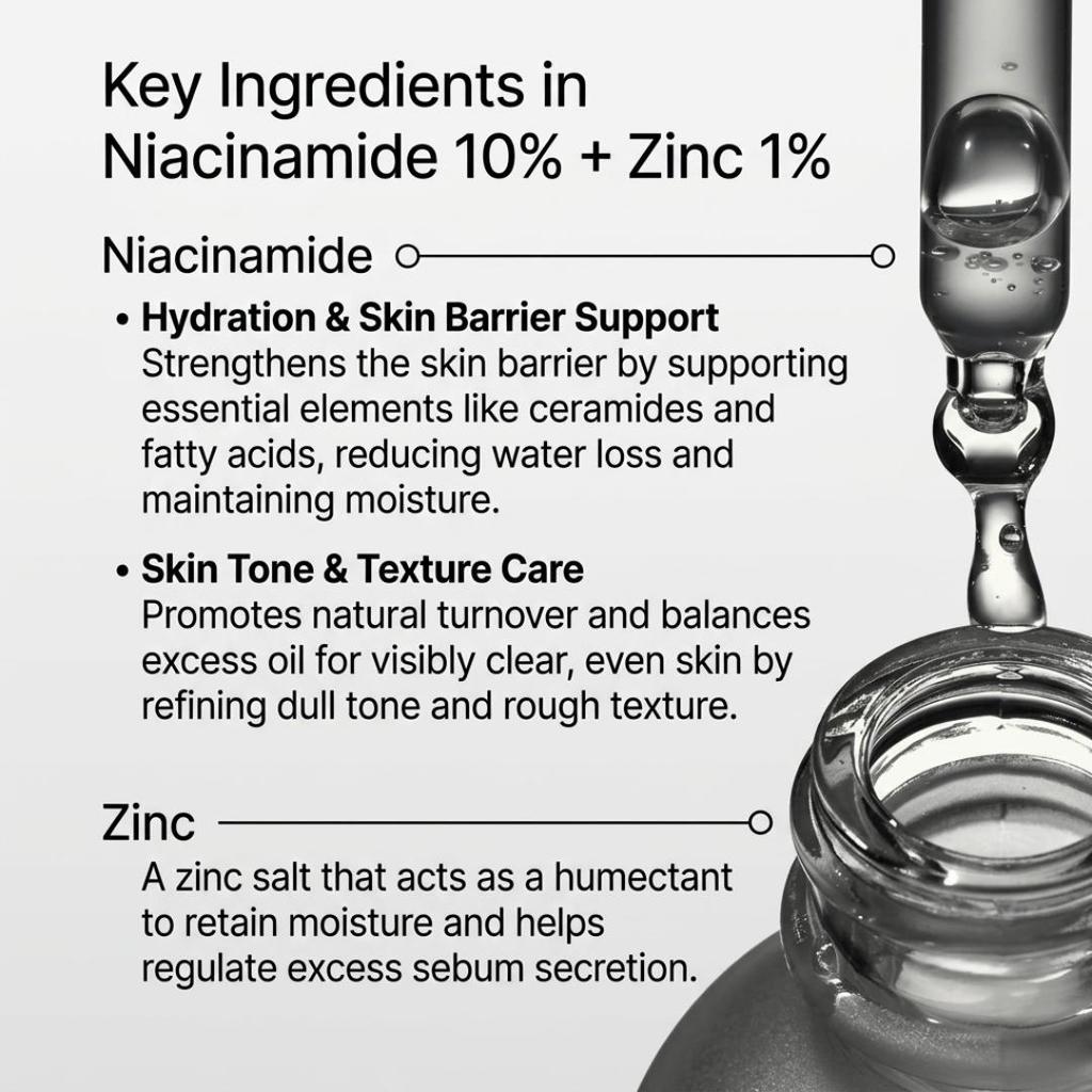 The Ordinary Niacinamide 10% + Zinc 1% Serum Oil Control Blemish & Pore Care