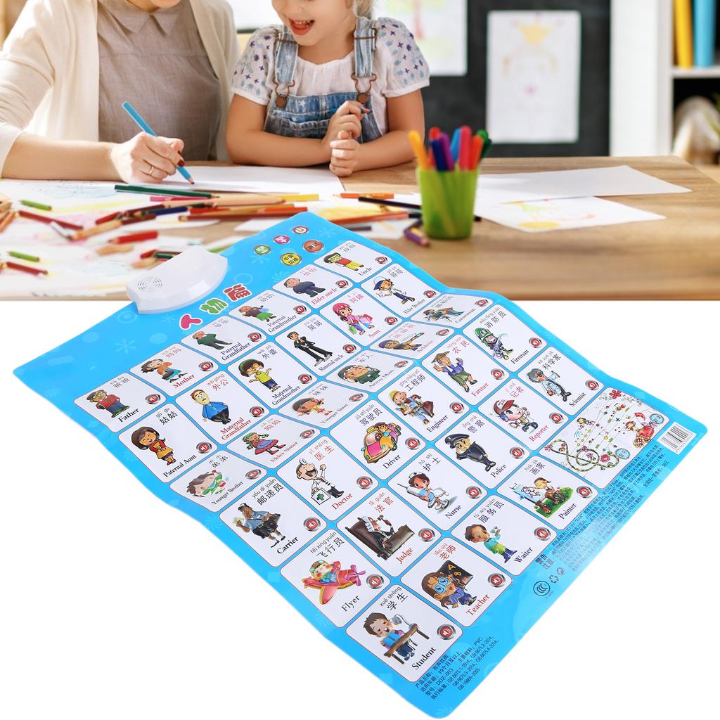 Family Members Occupations Poster Wall Chart Toddler Learning Educational Toys