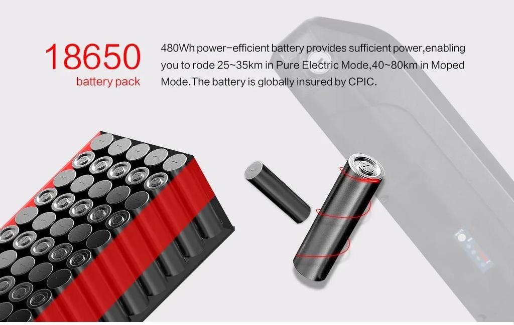 SY26-II style Electric Bicycle 500W Motor 36V 13AH Lithium Battery City Electric Bike 26-inch Fat Tire Mountain Riding E-bike