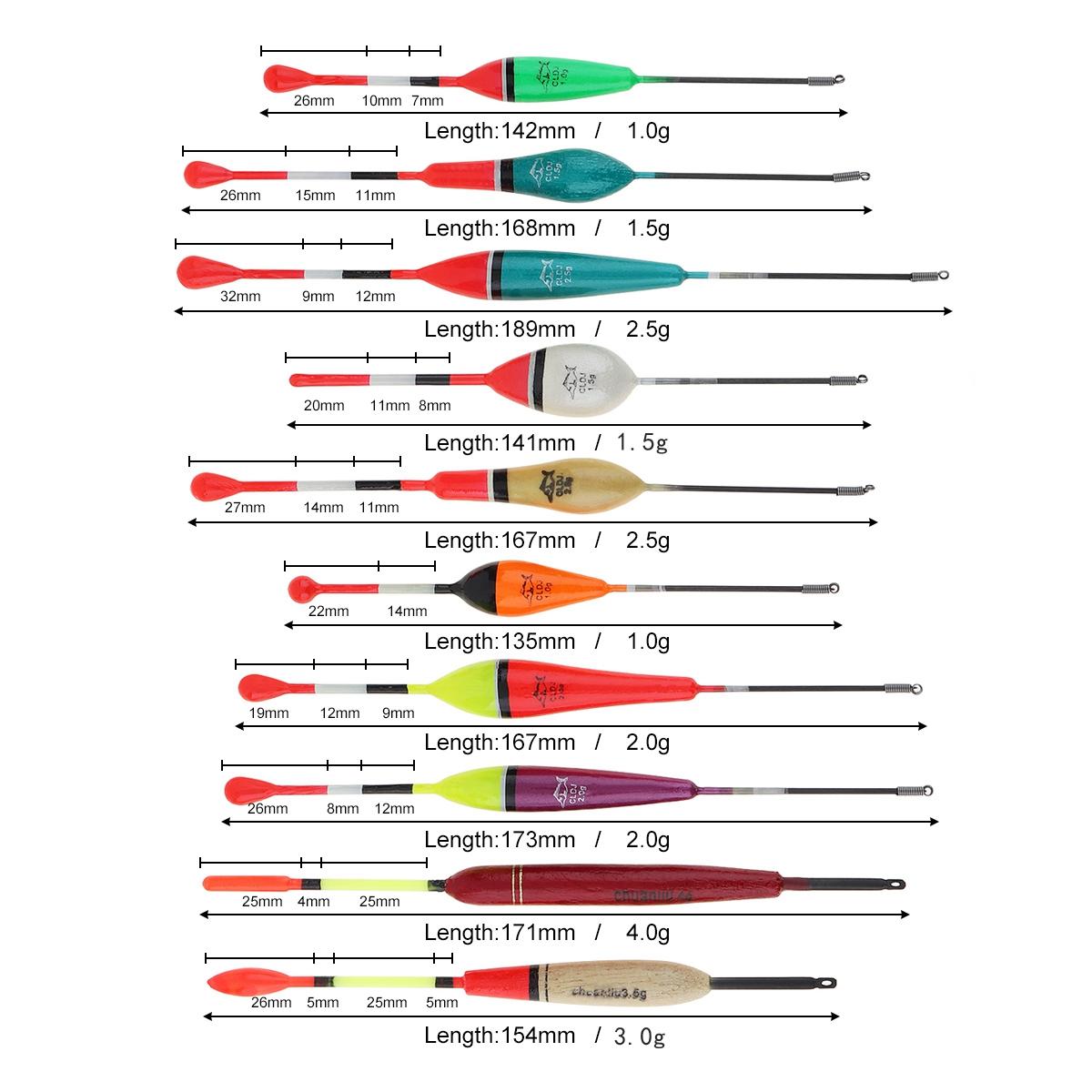 

10 шт./лот Разноразмерные поплавки из бальзового дерева для рыбалки на скалах, озерах, водохранилищах, море Model 2