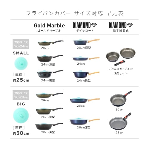 Aimedia Silicone Frying Pan Covers, Set of 2 (20-24cm/26-28cm), Heat-Resistant, Dishwasher-Safe, with Clear Window, Stylish, Shatterproof, Lightweight