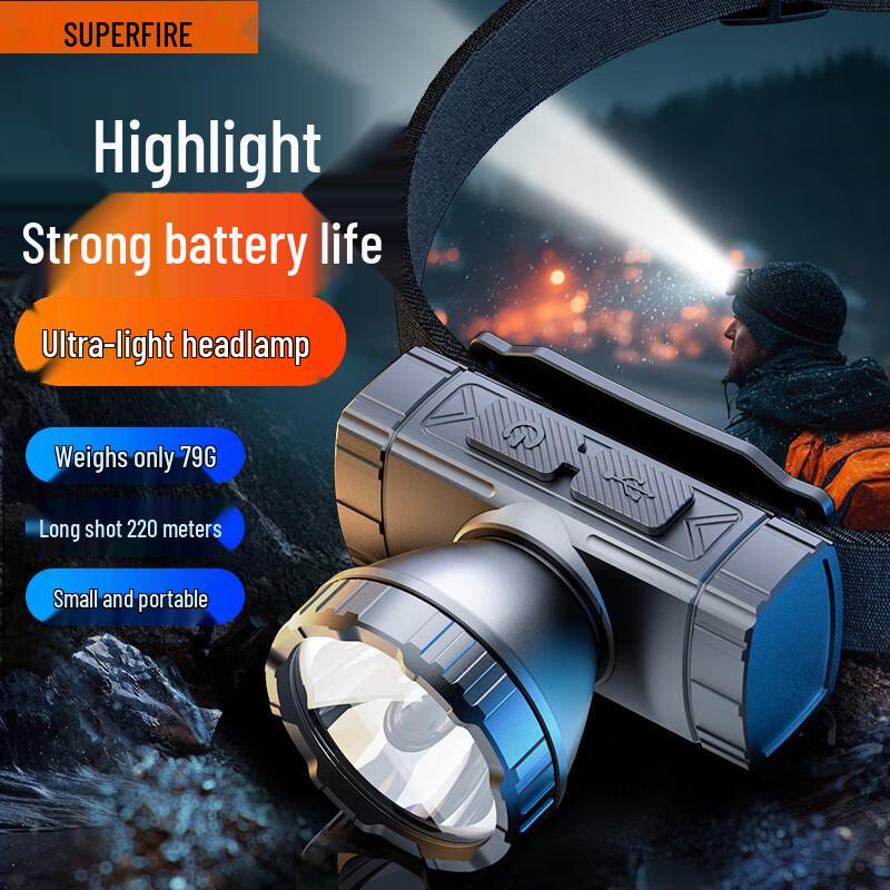 

SupFire High-Intensity Rechargeable LED Headlamp