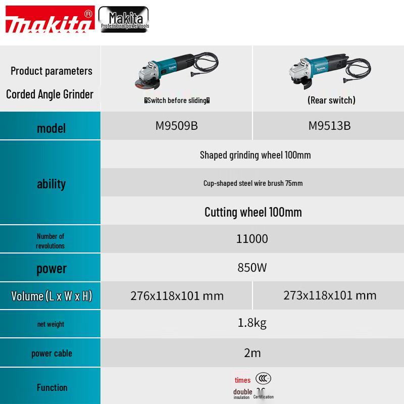 Makita M9509B/M9513B 850W Angle Grinder CN plug (adapter included)