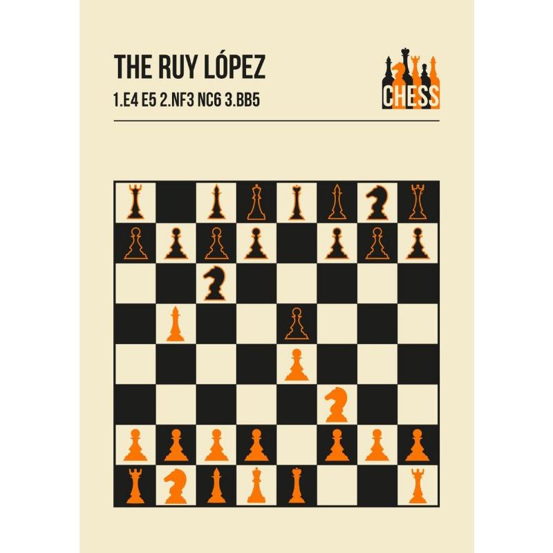 Chess Games and Openings Defence Posters Prints Canvas Printing Vintage Wall Art Picture for Living Room Home Decoration