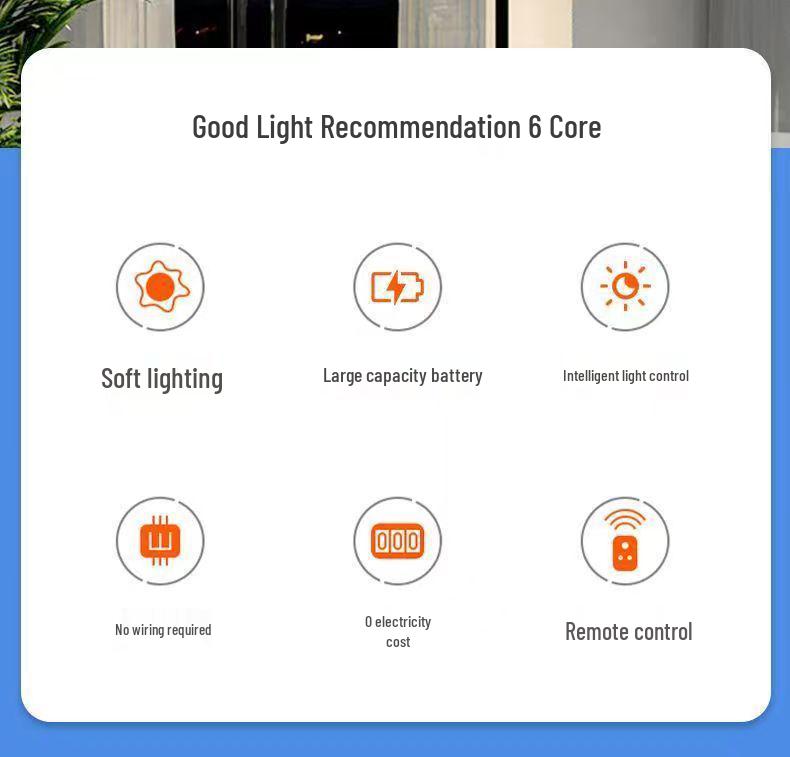 Cross-Border Solar LED Ceiling & Street Light for Indoor & Courtyard