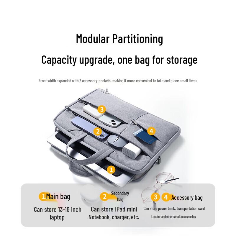 Ugreen Handheld Laptop Sleeve Bag