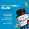 Neuroprotective capsules containing sulfur octanoic acid turmeric vitamin B120 capsules vegetarian capsules