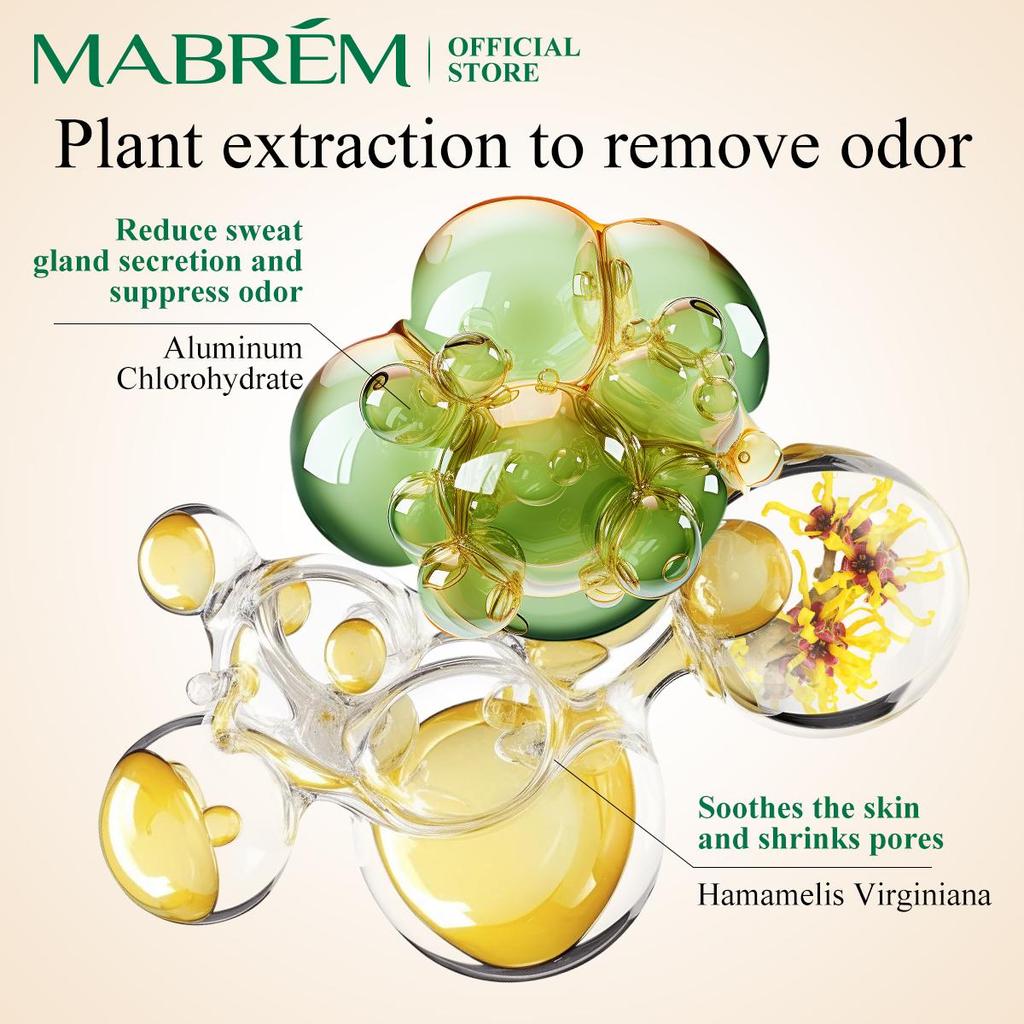 Körpergeruch, Schweiß-Deodorant-Parfümspray für Mann und Frau, entfernt Achselgeruch und Schweiß, langanhaltendes Aroma, Hautpflegespray